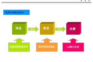  如何利用选秀权进行战术调整和阵容优化：提升球队竞争力的策略分析